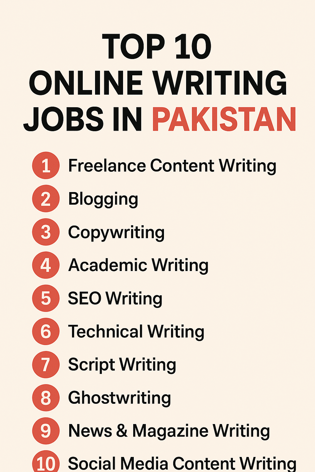 online writing jobs in pakistan